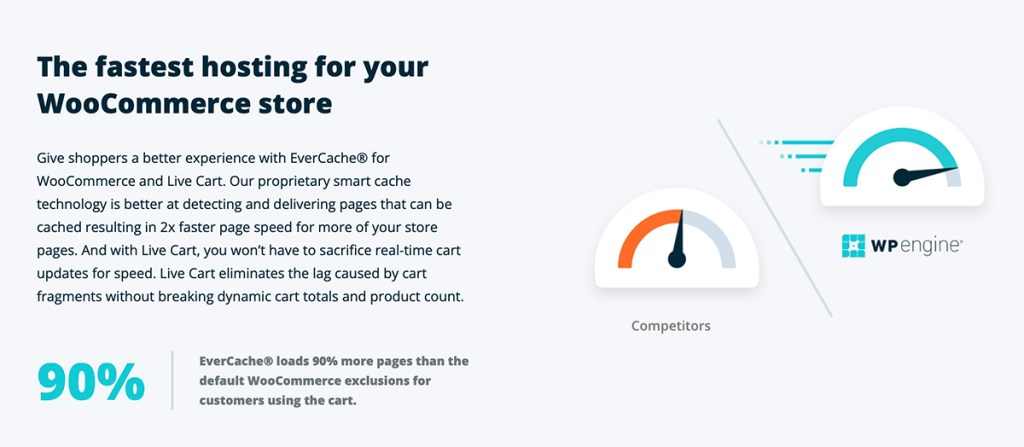 WP Engine fastest WooCommerce solution