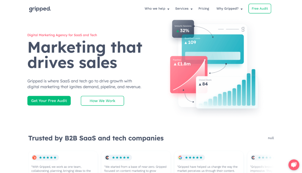 B2B-Digital-Marketing-Agency-London-for-SaaS-Tech-Gripped