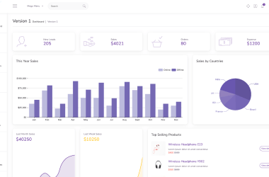 Gull-Bootstrap-Laravel-Admin-Dashboard-Template-Preview-ThemeForest