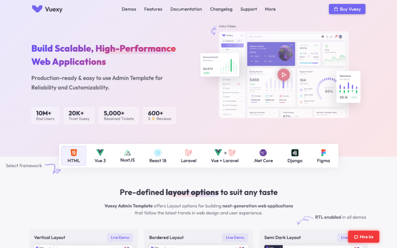 Vuexy-Vuejs-Nuxt-React-Next-js-HTML-Laravel-Asp-Net-Django-Admin-Dashboard-Template-Preview-ThemeForest